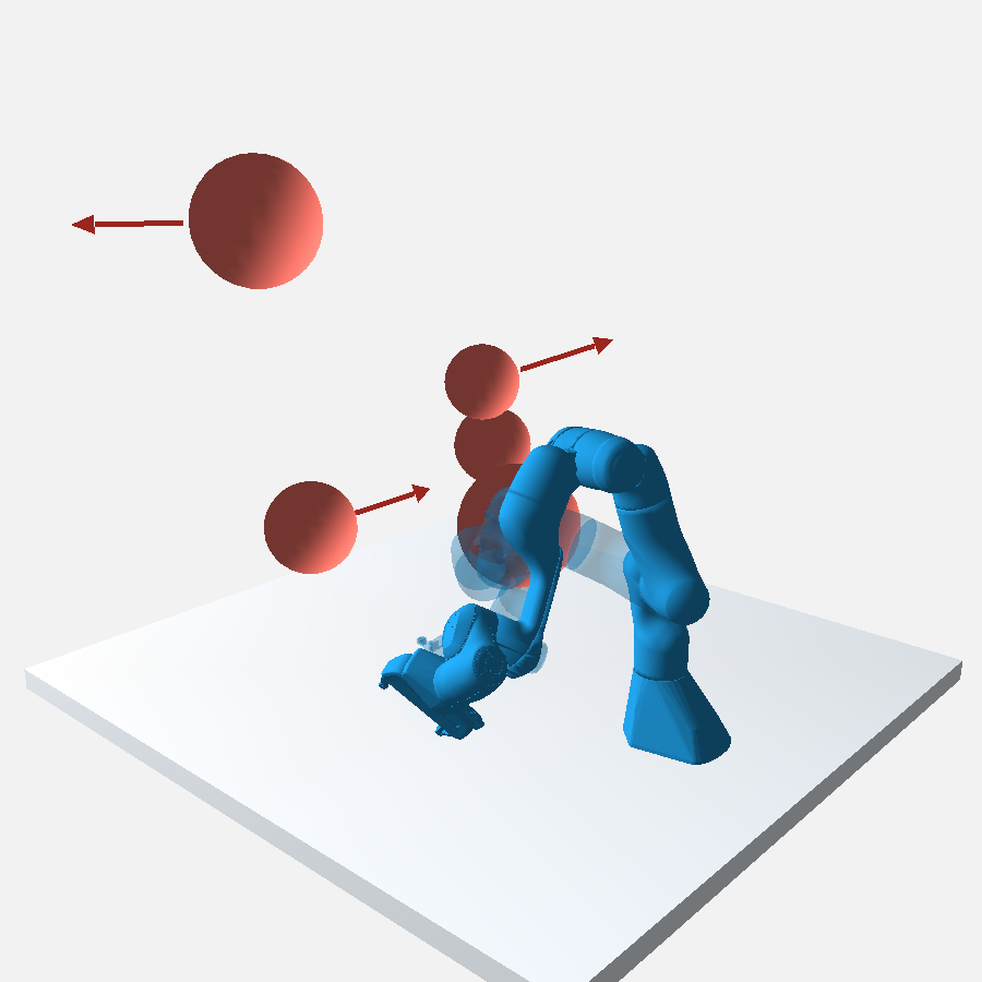 Representative Panda-spheres scene: the planned robot is blue and moving obstacles are red.